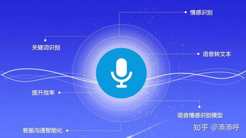 三個關鍵點揭秘 智能質檢在人工智能應用軟件開發中的工作原理